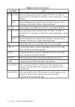 Preview for 12 page of National Instruments USRP-2974 Getting Started Manual