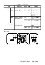 Предварительный просмотр 15 страницы National Instruments USRP-2974 Getting Started Manual