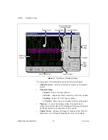 Preview for 14 page of National Instruments VirtualBench Getting Started