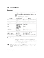 Preview for 22 page of National Instruments Vision CVS-1455 User Manual