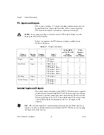 Preview for 34 page of National Instruments Vision CVS-1455 User Manual
