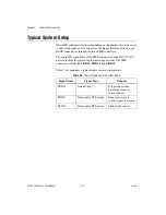 Preview for 48 page of National Instruments Vision CVS-1455 User Manual