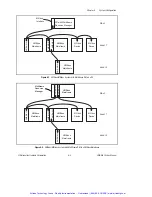 Preview for 123 page of National Instruments VME-MXI-2 User Manual