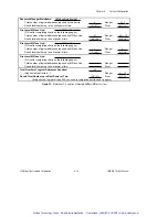 Preview for 133 page of National Instruments VME-MXI-2 User Manual