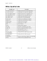 Preview for 179 page of National Instruments VME-MXI-2 User Manual