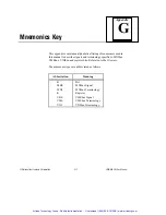 Preview for 219 page of National Instruments VME-MXI-2 User Manual