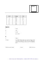 Preview for 234 page of National Instruments VME-MXI-2 User Manual