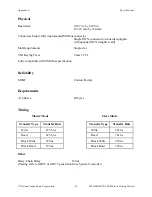 Preview for 45 page of National Instruments VME-SB2020 Getting Started