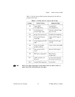 Preview for 25 page of National Instruments VMEpc 600 series User Manual