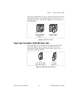 Preview for 29 page of National Instruments VMEpc 600 series User Manual