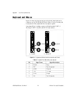 Preview for 47 page of National Instruments VMEpc 600 series User Manual