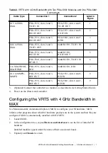 Preview for 7 page of National Instruments VRTS Getting Started Manual