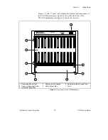 Preview for 16 page of National Instruments VXI-1500 User Manual