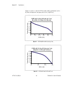 Preview for 35 page of National Instruments VXI-1500 User Manual