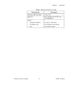 Preview for 38 page of National Instruments VXI-1500 User Manual