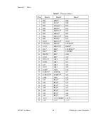 Preview for 40 page of National Instruments VXI-1500 User Manual