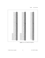 Preview for 21 page of National Instruments VXI-AO-48XDC User Manual