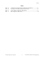 Предварительный просмотр 8 страницы National Instruments VXI-AT2022 Getting Started