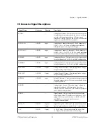 Preview for 49 page of National Instruments VXI-MIO Series User Manual