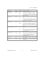 Preview for 51 page of National Instruments VXI-MIO Series User Manual