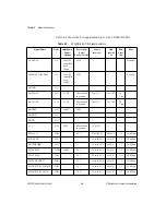 Preview for 52 page of National Instruments VXI-MIO Series User Manual