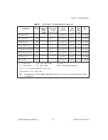 Preview for 53 page of National Instruments VXI-MIO Series User Manual