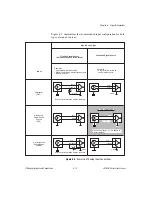 Preview for 59 page of National Instruments VXI-MIO Series User Manual