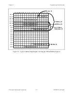 Preview for 118 page of National Instruments VXI-MXI User Manual