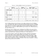 Preview for 156 page of National Instruments VXI-MXI User Manual