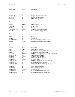 Preview for 169 page of National Instruments VXI-MXI User Manual