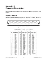 Preview for 175 page of National Instruments VXI-MXI User Manual