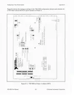 Preview for 180 page of National Instruments VXI-MXI User Manual
