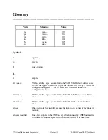 Preview for 53 page of National Instruments VXI-SB2020 Getting Started