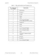 Preview for 61 page of National Instruments VXIpc-486 500 Series Getting Started