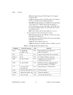 Preview for 17 page of National Instruments VXIpc 600 Series User Manual