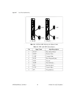 Preview for 51 page of National Instruments VXIpc 600 Series User Manual