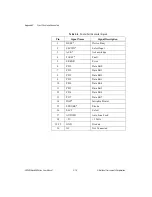 Preview for 53 page of National Instruments VXIpc 600 Series User Manual