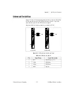 Preview for 54 page of National Instruments VXIpc 600 Series User Manual