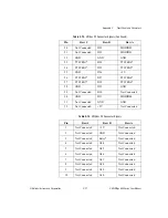 Preview for 64 page of National Instruments VXIpc 600 Series User Manual