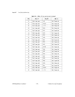 Preview for 65 page of National Instruments VXIpc 600 Series User Manual