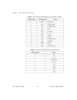 Preview for 37 page of National Instruments VXIpc 700 Series User Manual