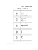 Preview for 38 page of National Instruments VXIpc 700 Series User Manual