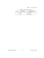 Preview for 51 page of National Instruments VXIpc 700 Series User Manual
