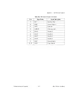 Preview for 53 page of National Instruments VXIpc 700 Series User Manual