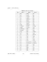 Preview for 58 page of National Instruments VXIpc 700 Series User Manual