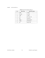 Preview for 49 page of National Instruments VXIpc-745-100 User Manual
