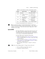 Preview for 24 page of National Instruments VXIpc 770 Series User Manual