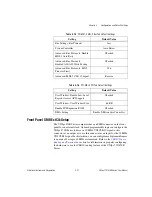 Preview for 42 page of National Instruments VXIpc 770 Series User Manual