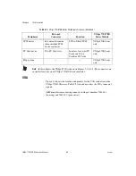 Preview for 55 page of National Instruments VXIpc 770 Series User Manual