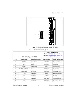 Preview for 60 page of National Instruments VXIpc 770 Series User Manual